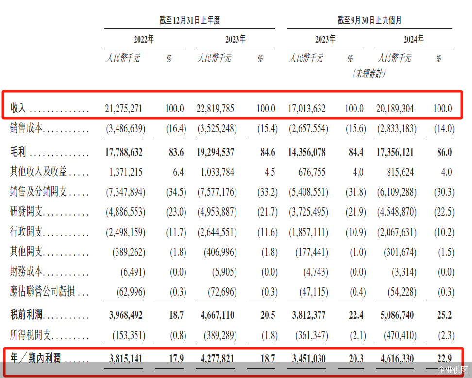 企业供图