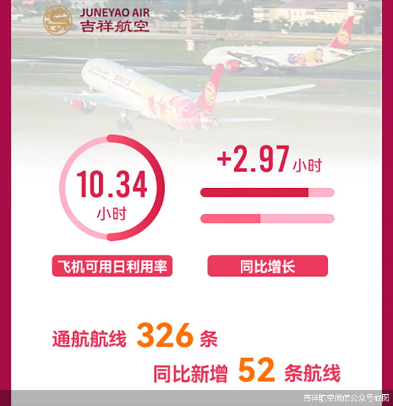 吉祥航空微信公众号截图