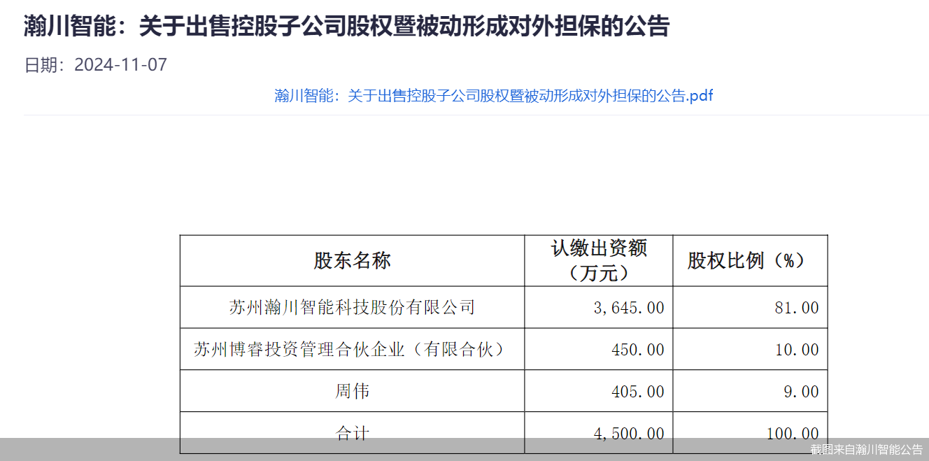 截图来自瀚川智能公告